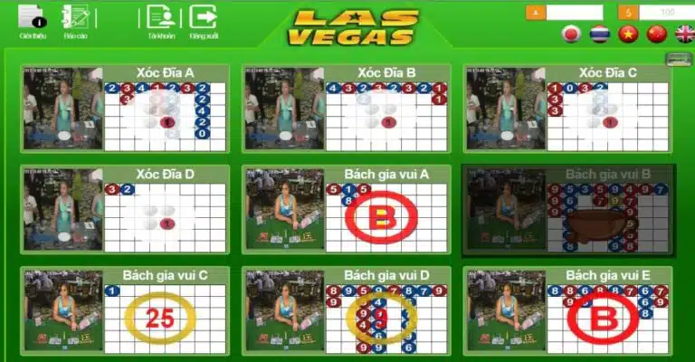 LVS (Las Vegas Sun) – Hệ Thống Casino Online Hàng Đầu