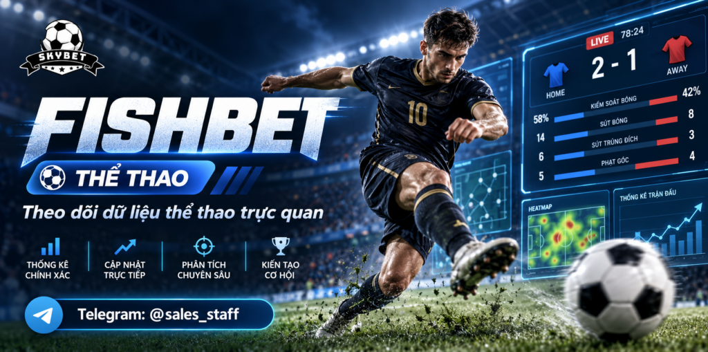 FISHBET 